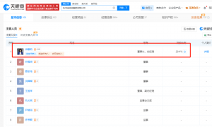 20亿美元遗产争夺战！宗馥莉被“同父异母弟妹”起诉，均是美国籍…