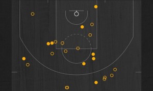 詹姆斯29+7+6末节12分 湖人险胜76人避免连败