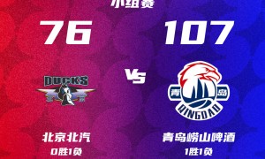 CBA俱乐部杯-上海大胜宁波两连胜 北京31分惨败青岛