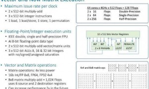 一颗2nm芯片发布，吊打英伟达