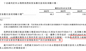 镁佳股份港股IPO：采购、生产及交付环节均依赖第三方 “背靠背”付款安排可能存在法律风险？