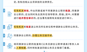 这些公务员不得批准辞去公职！中央纪委国家监委网站发布